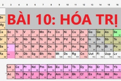 Bài tập trắc nghiệm hóa 8 bài 10 - Hóa Trị (Có đáp án)