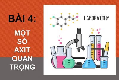 Trắc nghiệm Hóa 9 Bài 4 (CÓ ĐÁP ÁN): Một số Axit quan trọng