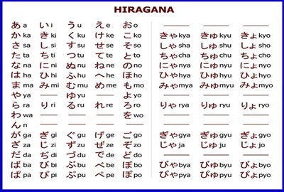 Luyện thi ngữ pháp N2 - Phần 8