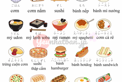 PHẦN 41: TỪ VỰNG TIẾNG HÀN CHỦ ĐỀ ẨM THỰC