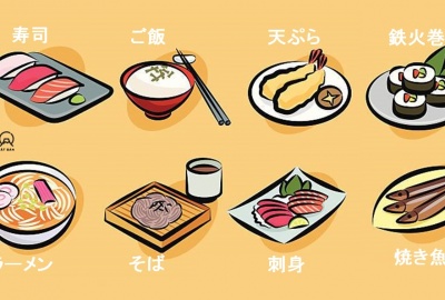 Phần 19: Từ vựng Tiếng Hàn chủ đề ẩm thực