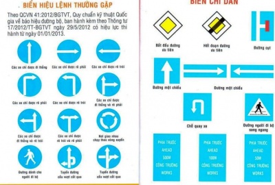 Phần 6: Từ vựng tiếng Hàn biển báo giao thông