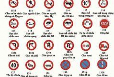 Phần 16: Từ vựng tiếng Hàn biển báo giao thông