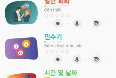 Day 11:  Kiểm tra trắc nghiệm tiếng hàn sơ cấp