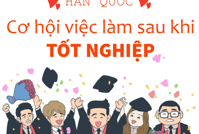 Phần 70: Từ vựng tiếng Hàn động từ thường dùng