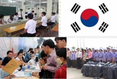 Phần 9: Từ vựng tiếng Hàn Những địa điểm phổ biến
