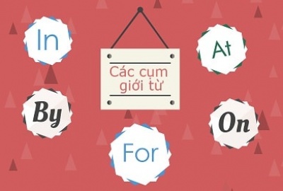 P3: Bài trắc nghiệm giới từ tiếng anh