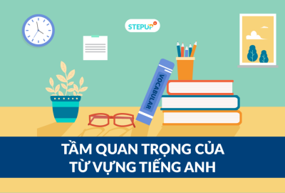 Phần 2: Trắc nghiệm từ vựng tiếng anh