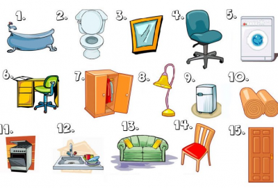 Trắc nghiệm tiếng anh 6 unit 7: Your house (P1)
