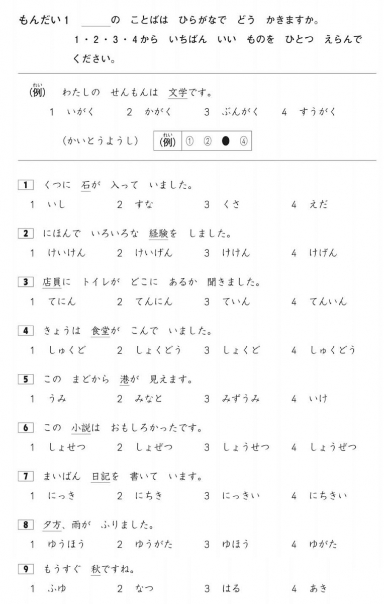 từ vựng tiếng nhật N4 bài 1