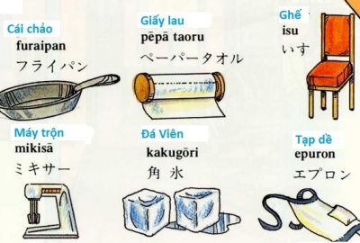 Bài kiểm tra số 5 từ vựng N5 có đáp án