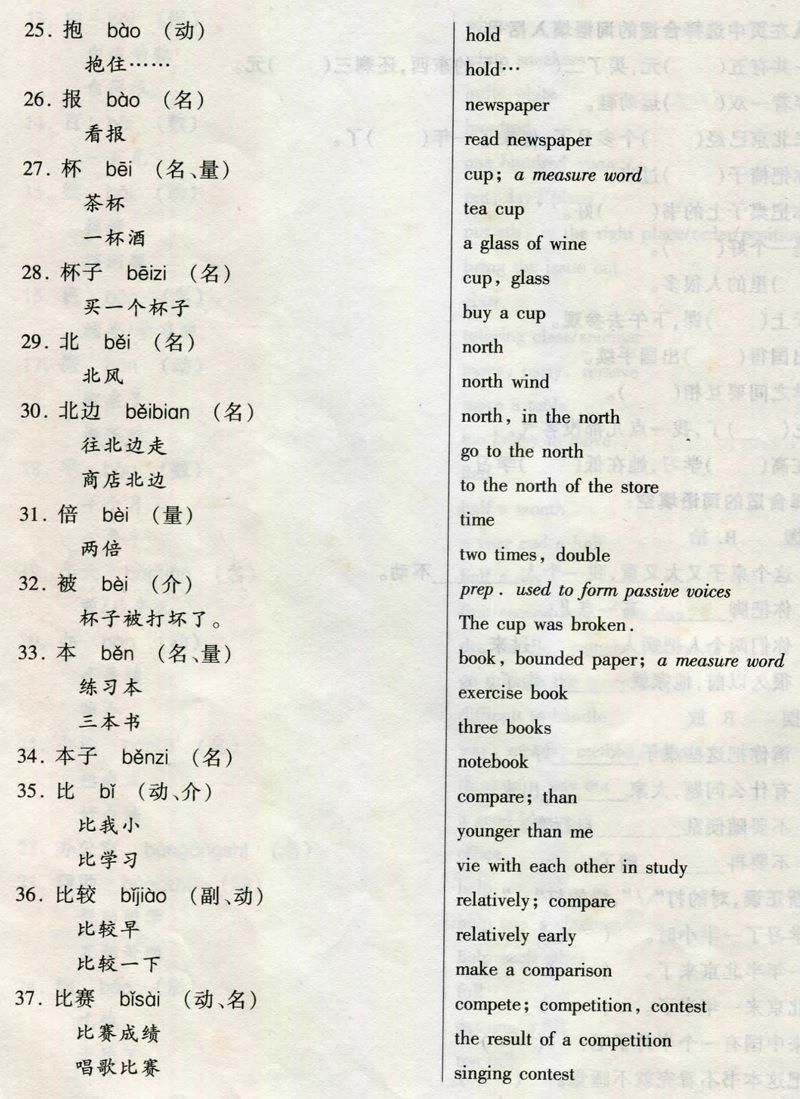 Từ vựng tiếng trung hsk 3