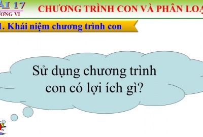Trắc nghiệm Tin học 11 Bài 17 (có đáp án): Chương trình con và phân loại