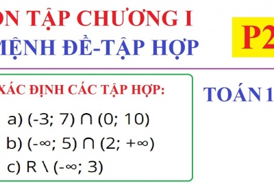 Trắc nghiệm Đại số 10 Ôn tập Chương 1: Mệnh đề - Tập hợp (Phần 2)