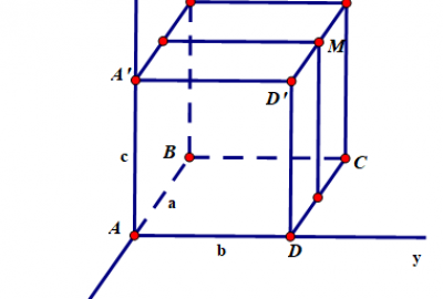 Trắc nghiệm Toán THPT quốc gia Phần 1