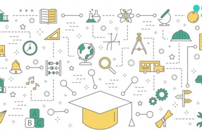 Trắc nghiệm Vật lý 7 bài 2